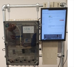 Thiết bị phân tích chỉ tiêu nước Aqualabo UV Online Analyzer for COD BOD TOC TSS NO3 STAC2 1 way